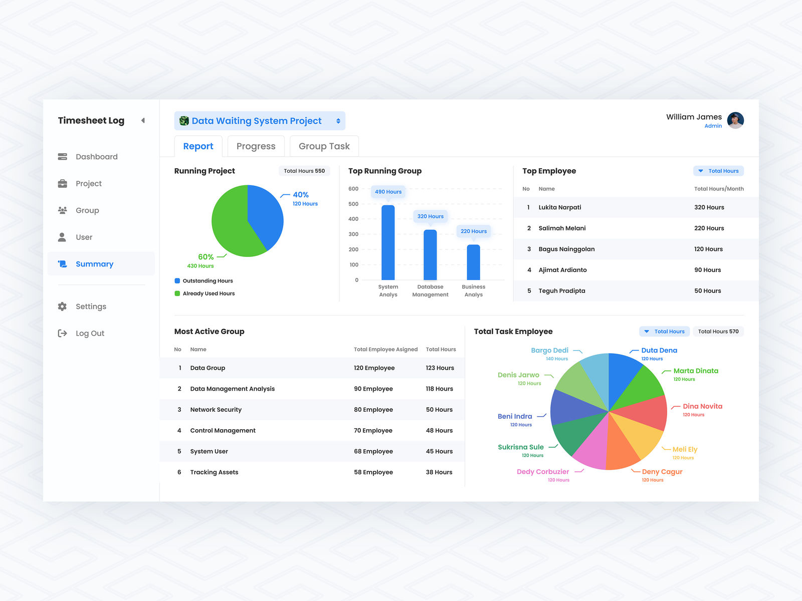 Report Page