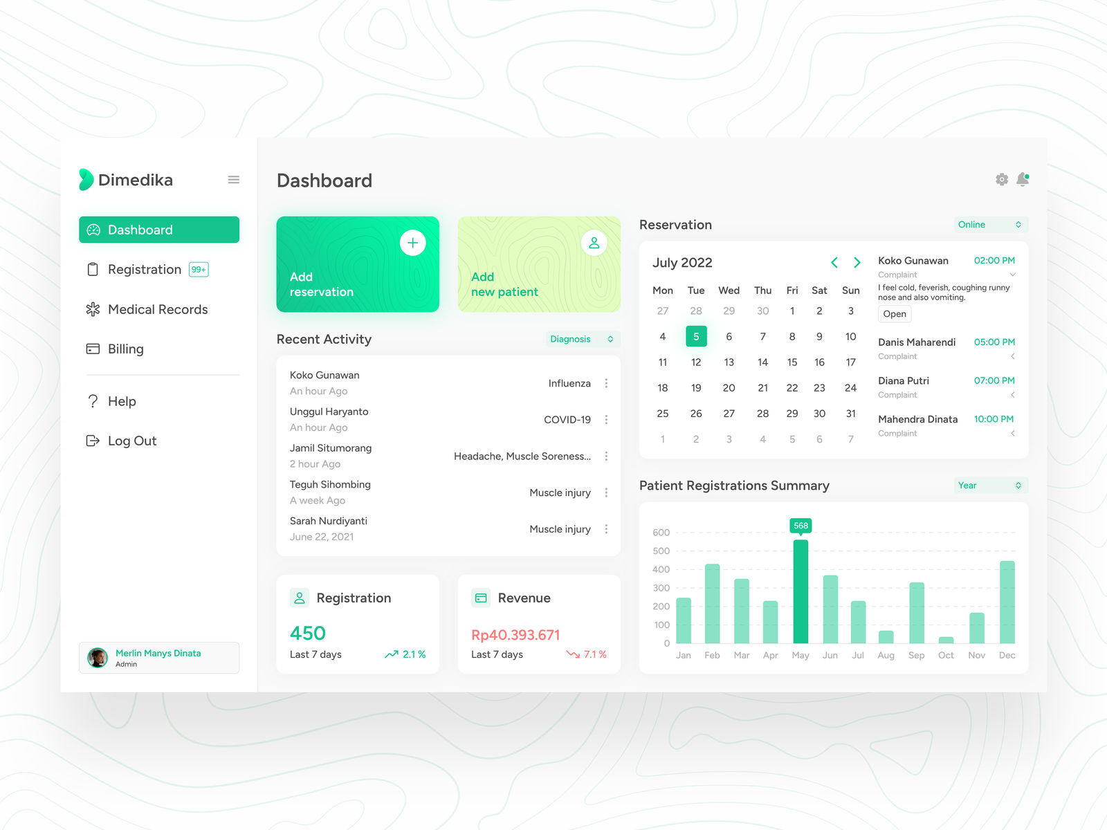Dashboard