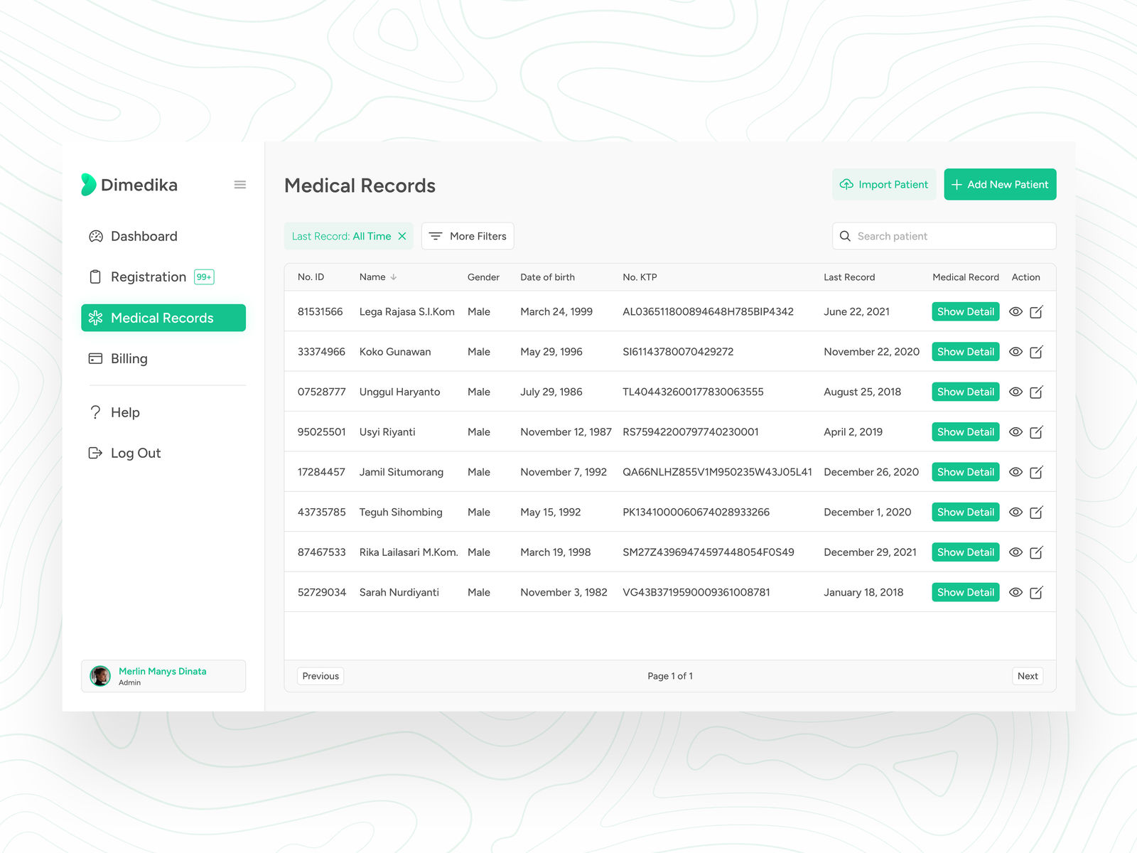 Medical Record List