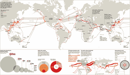 A fantastic world map of submarine cables (Graphic by Telegeography.com)
