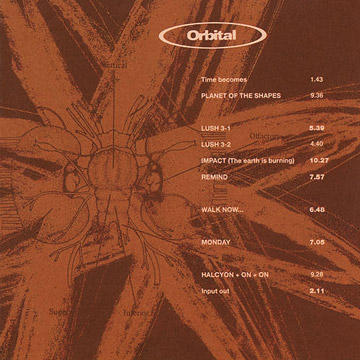 Cover art of Orbital’s 1993 album