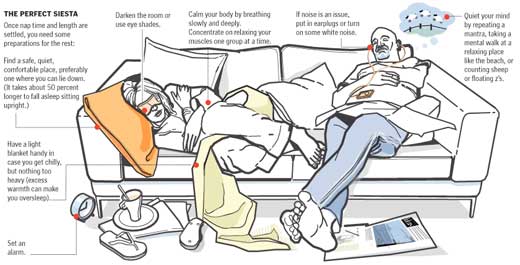 Funny infographics on this excellent article that that extols the virtues of napping