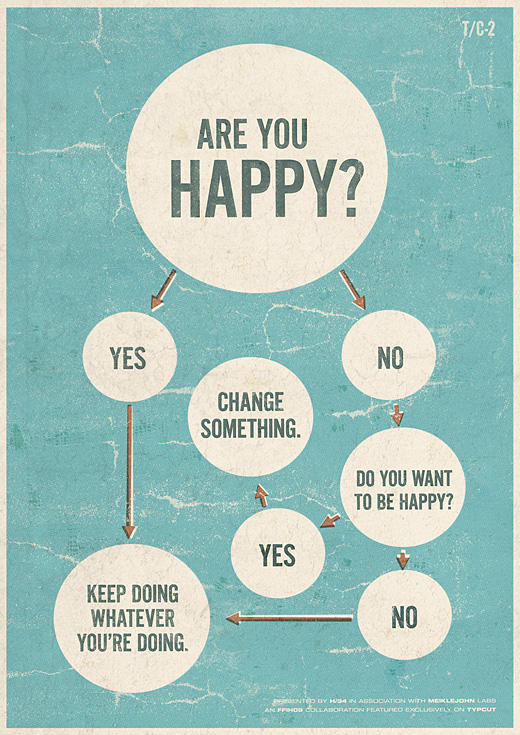 Keep Doing Whatever You Are Doing