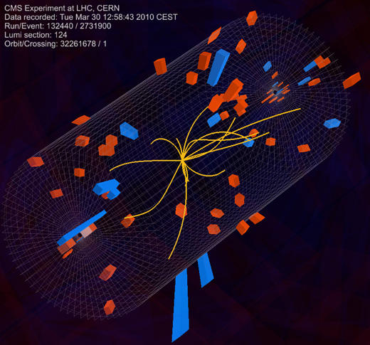 Wicked live visualization from CERN