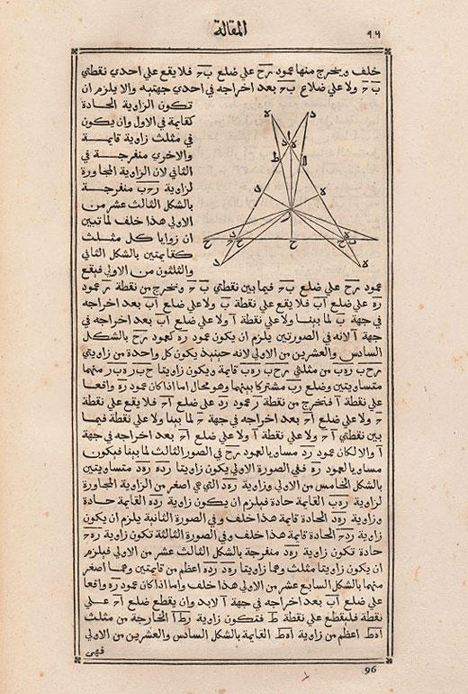 Euclidean mathematics translated into Arabic