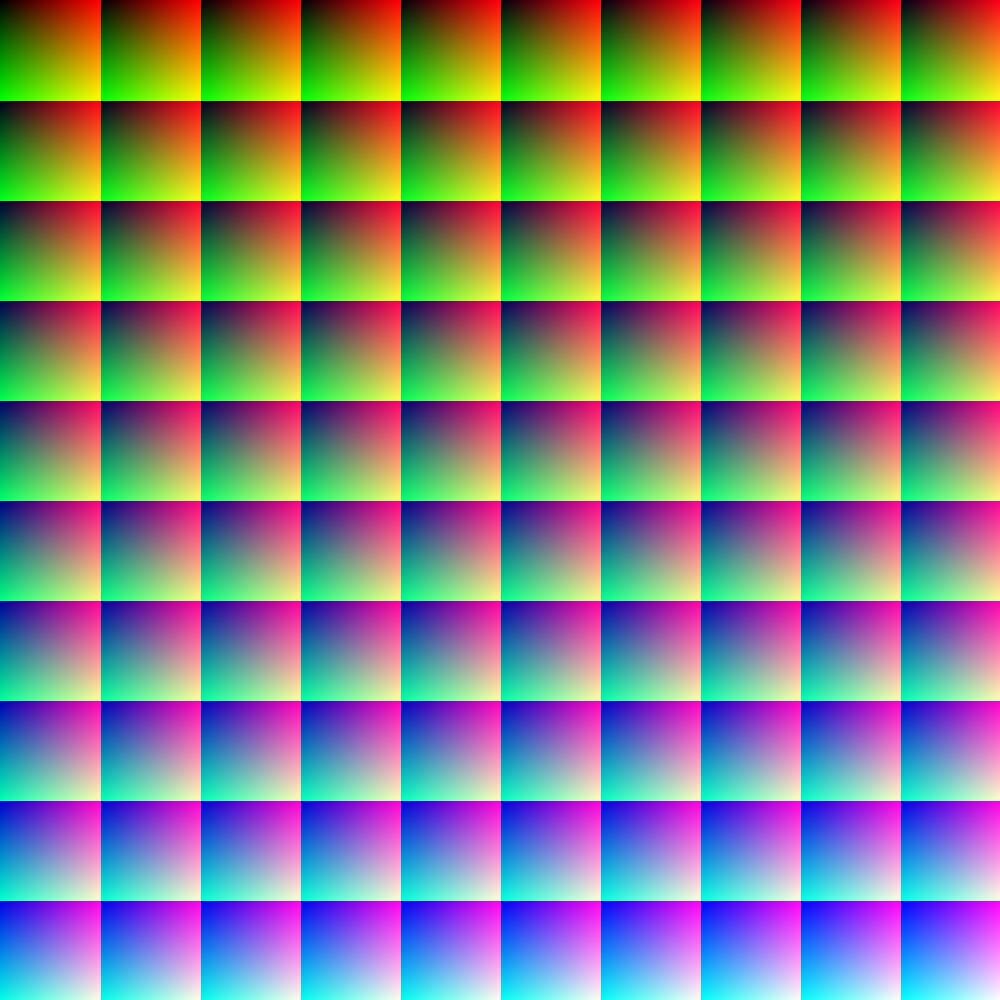 1 million pixels, each in a different colour