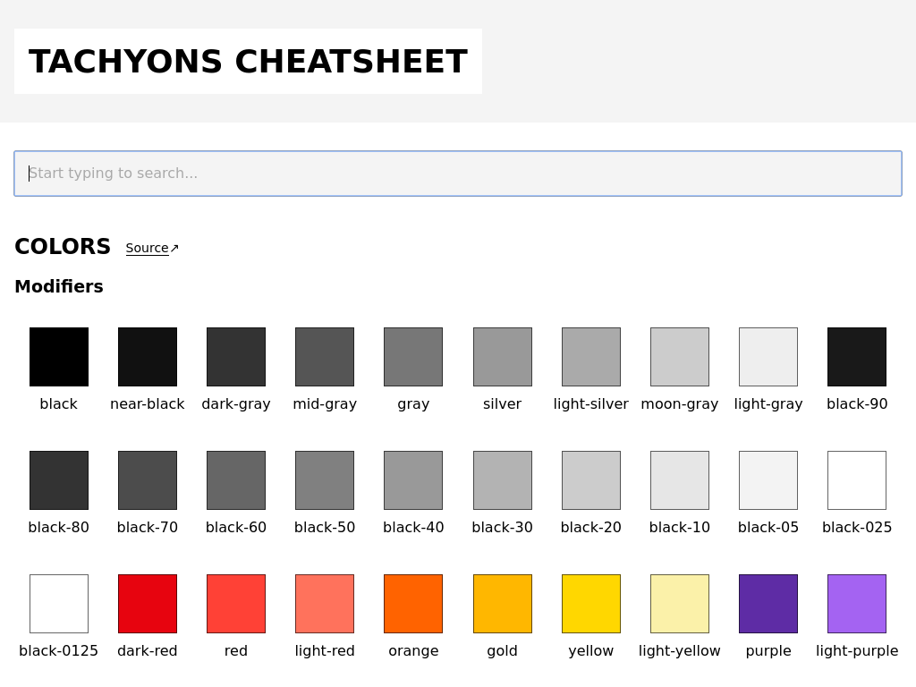 Cheat sheet for Tachyons