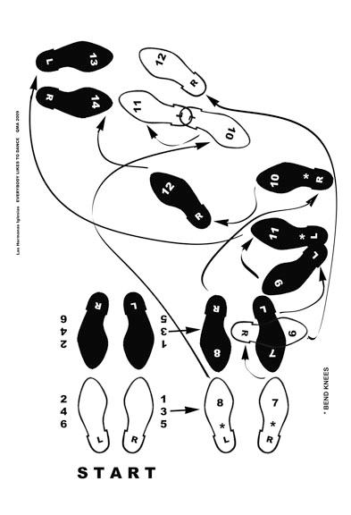 A dance-diagram by Las Hermanas which combines traditional Dominican merengue with Norwegian Pols steps