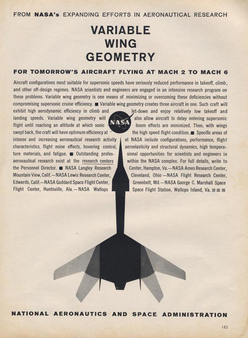 NASA, 1961