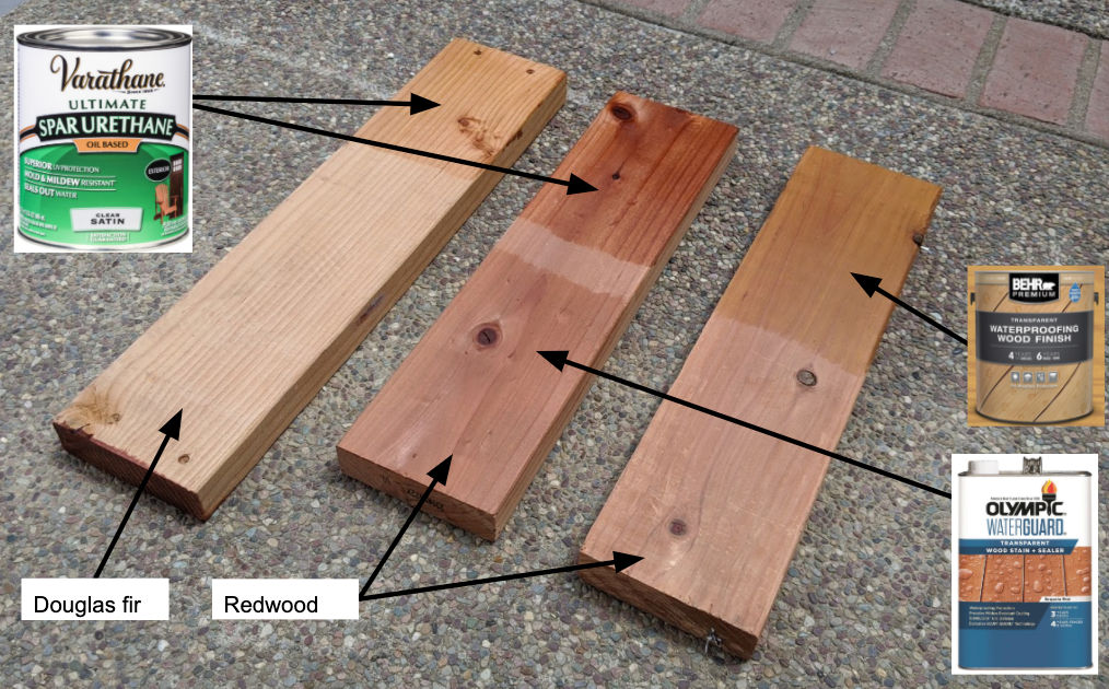 Semi-Transparent - Exterior Wood Stains - Exterior Wood Coatings