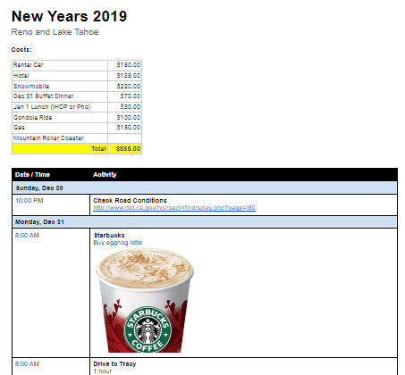 Simple Trip Planner with Google Docs and Sheets