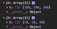 Console.log Displays Incorrect JavaScript Object Values