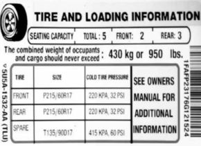 Car Tire Specifications