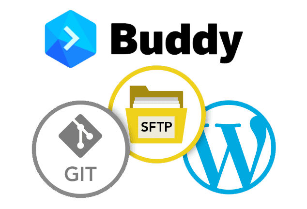 Buddy: Easy, Fast CI/CD