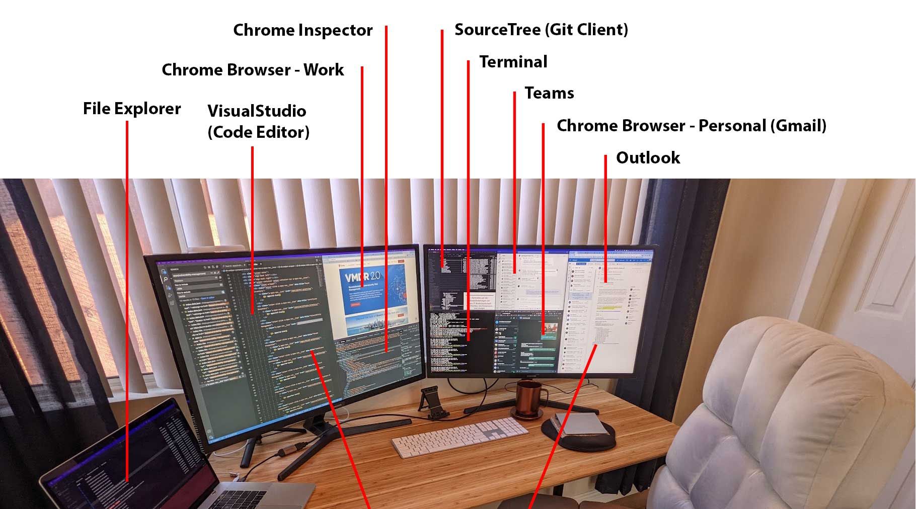 Vertical monitor increases productivity more than I thought : r/macsetups