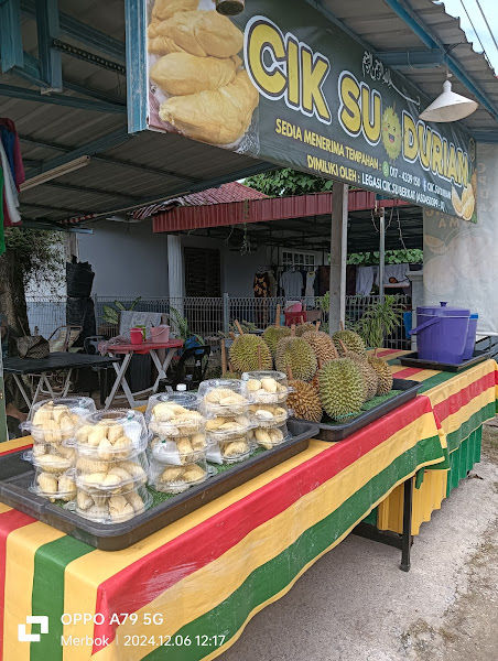 CIKSU DURIAN KG HUMA
