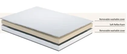 120cm wide, 7cm Thick Foam Sofa Bed Mattress thumbnail 2