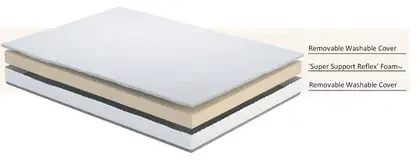 131cm wide, Reflex Foam 5cm Thick Sofa Bed Mattress thumbnail 2