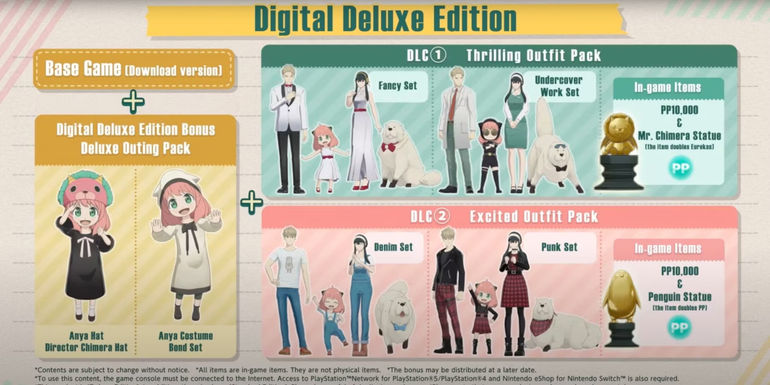 Spy x Family Operation Memories Digital Deluxe Edition