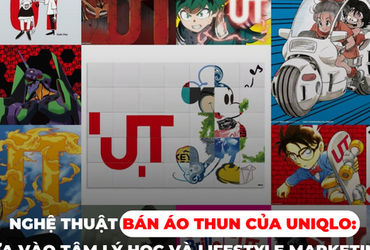 Nghệ thuật và Sức hút đặc biệt của Áo Thun UT từ Uniqlo