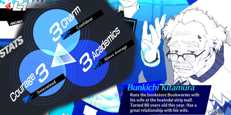 persona 3 reload requirements for unlocking temperance social link