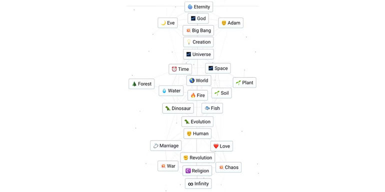 infinite-craft-what-is-first-discovery-2