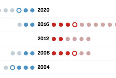 Nikki Haley's Unwavering Determination in the Presidential Race