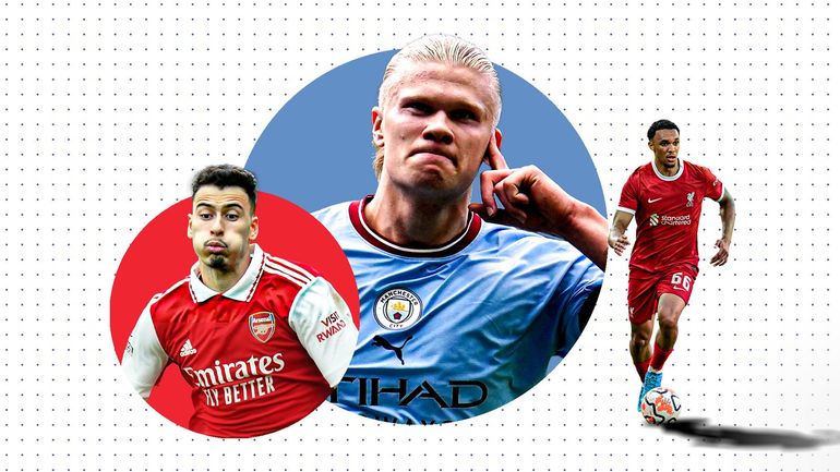 The No9 Renaissance: Exploring Tactical Shifts Reshaping the Premier League's Future