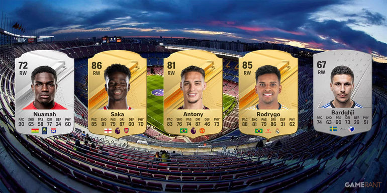 The Ultimate Guide to Dominating EA Sports FC 24 Career Mode with the Top-Rated Young Right Wingers: Unveiling the Ultimate RW Wonderkids!