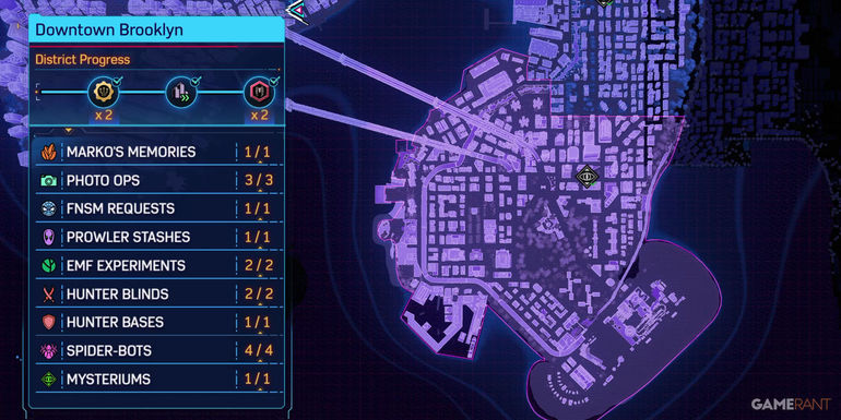 Ultimate Guide: Unveiling the Entire Downtown Brooklyn Map in Marvel's Spider-Man 2