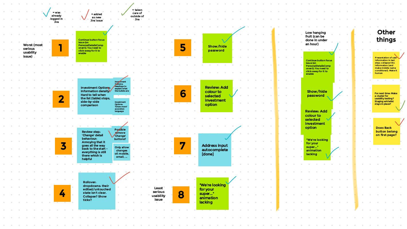 A digital board with sticky notes