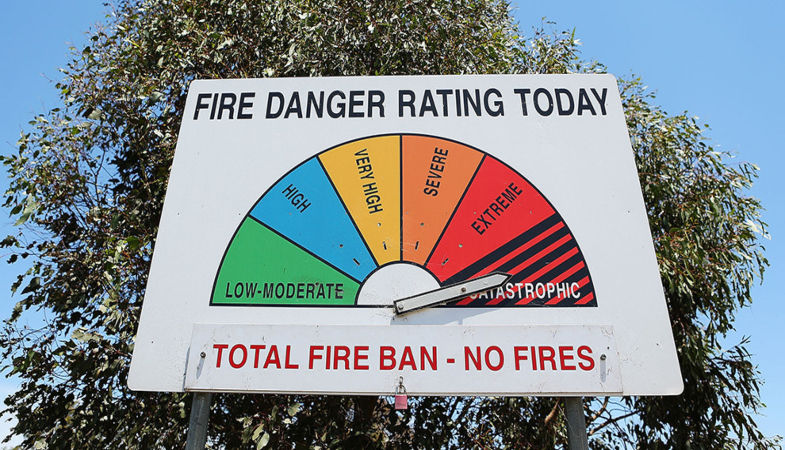 A standard Australian Fire Danger Rating sign which features a needle pointing to a section of a semi-circle with increasing severity of fire danger