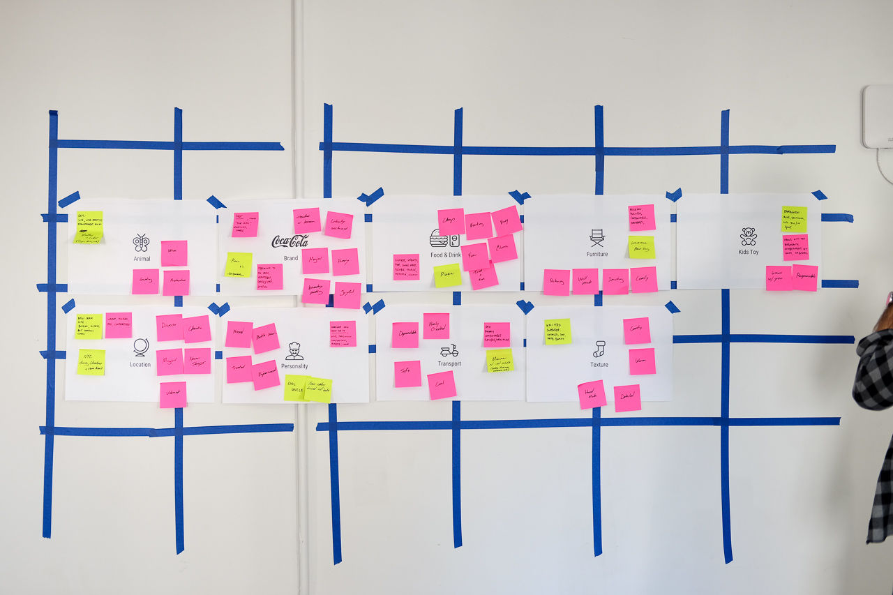 Sticky notes arranged on a wall