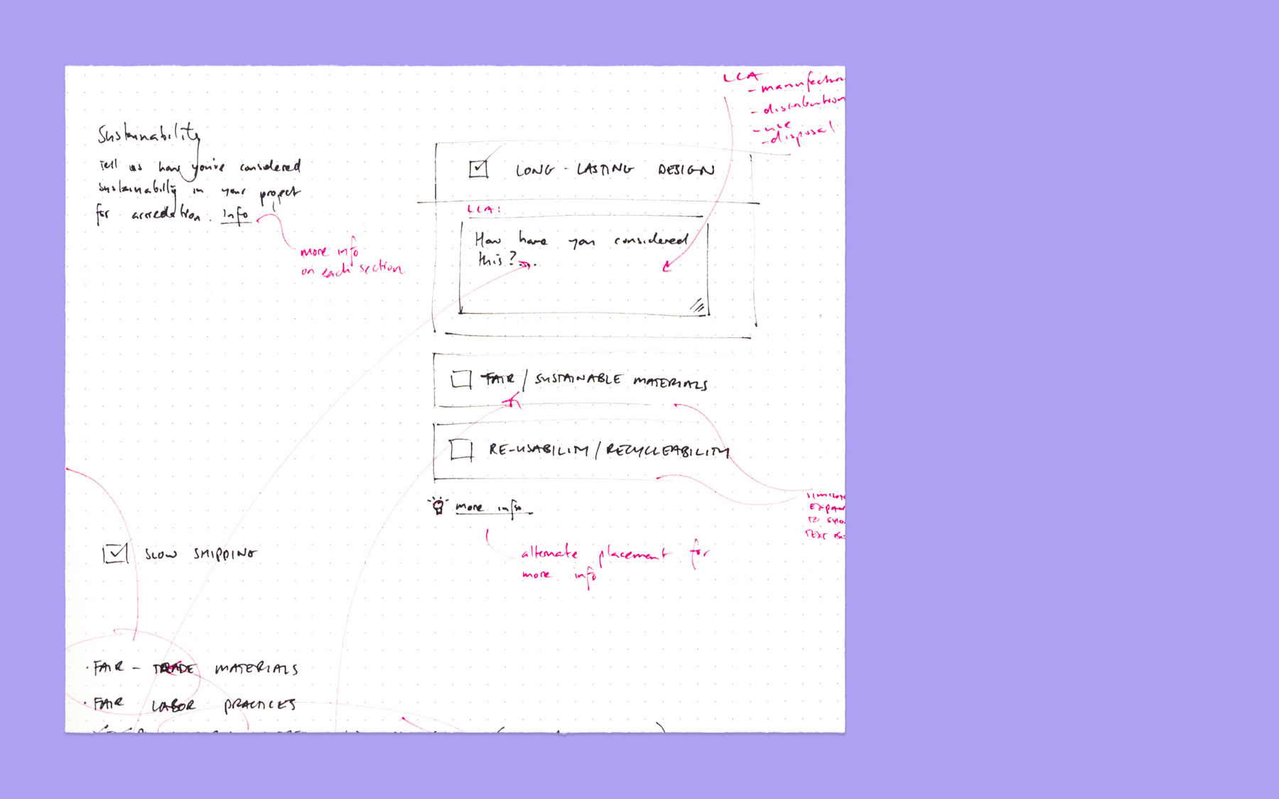 An early hand-drawn sketch of a text input