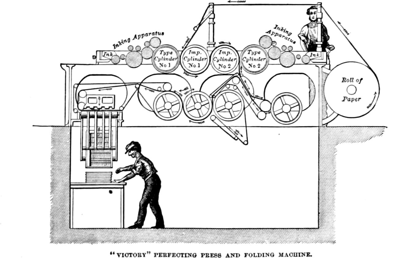 A drawing of a printing press