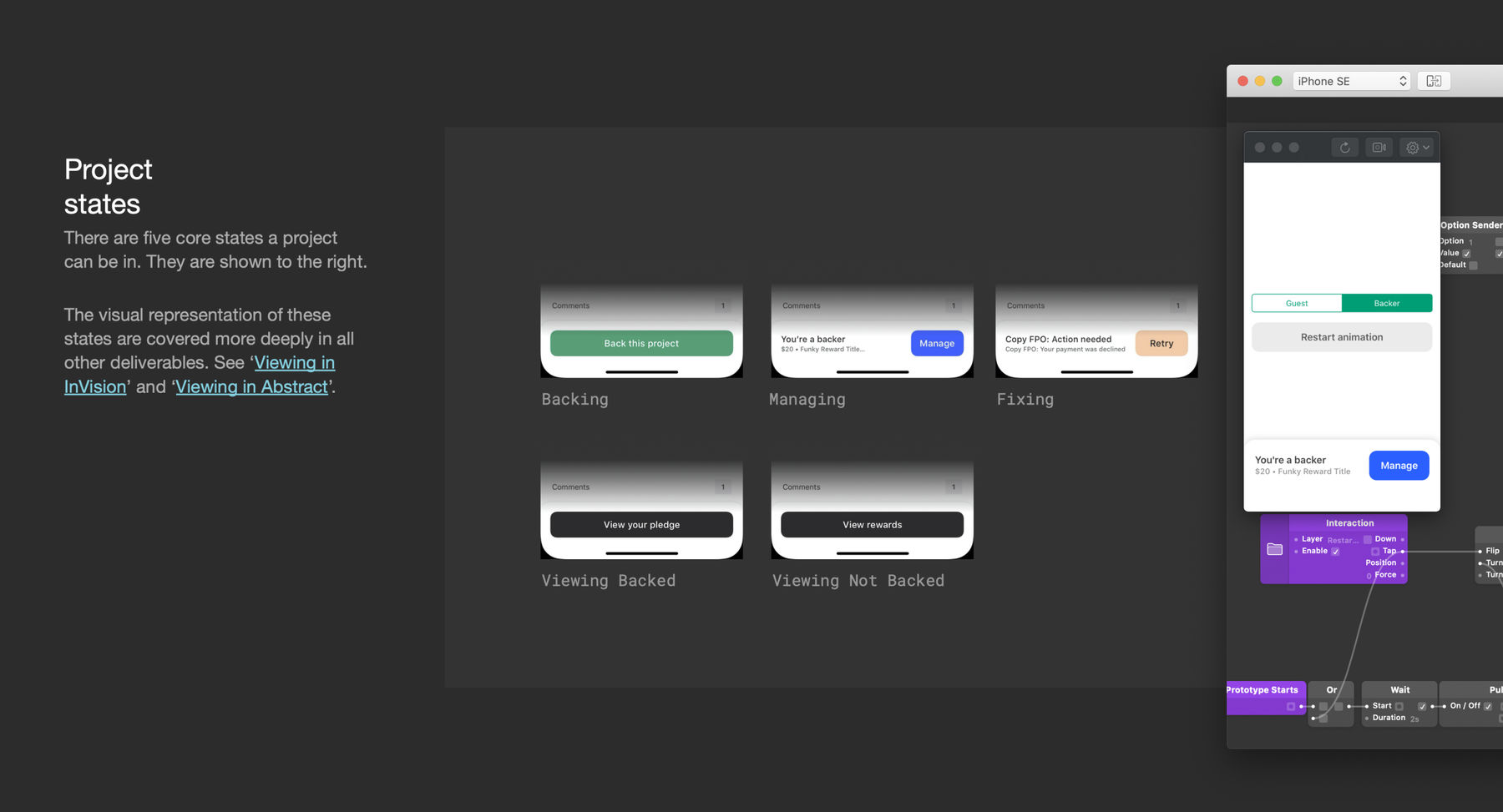 Documentation and a digital prototype