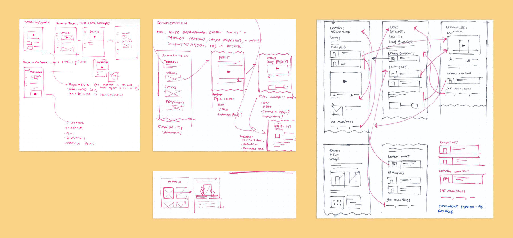Several hand-drawn sketches