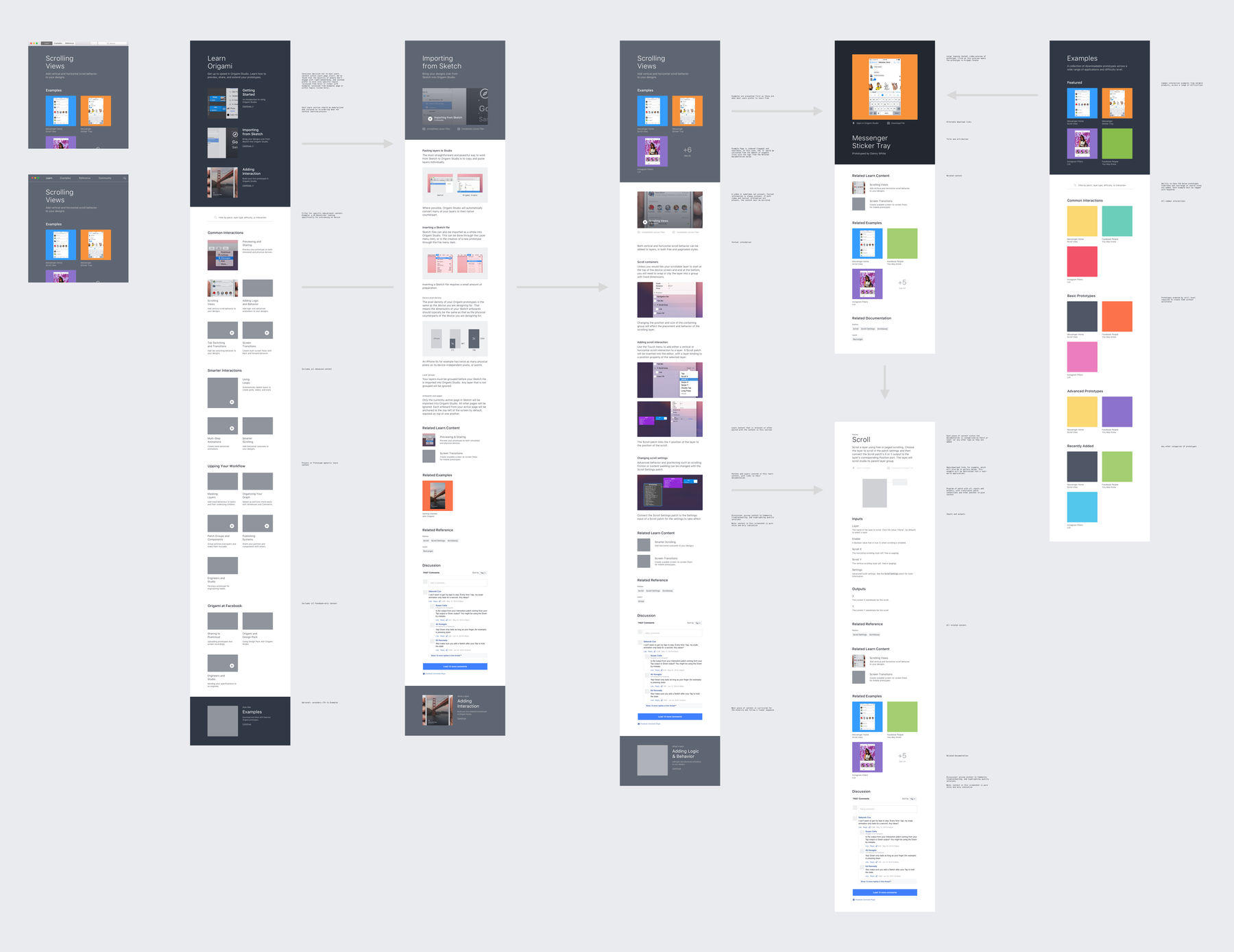 A digital mockup of a website