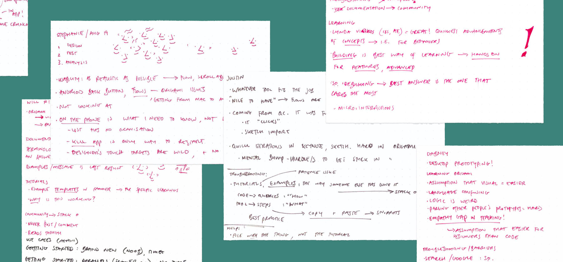 A collection of handwritten notes