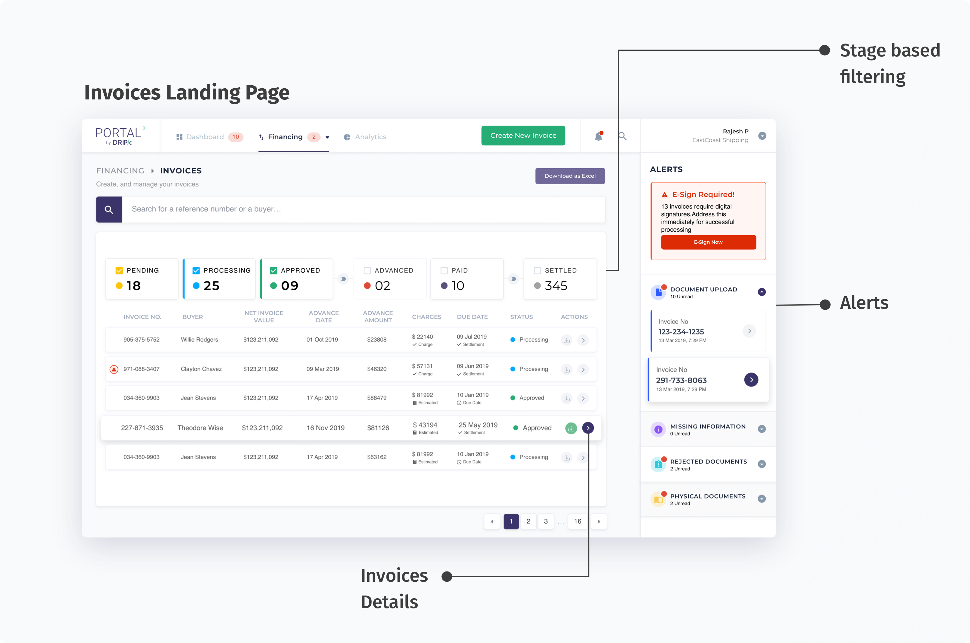 Invoices Landing Page