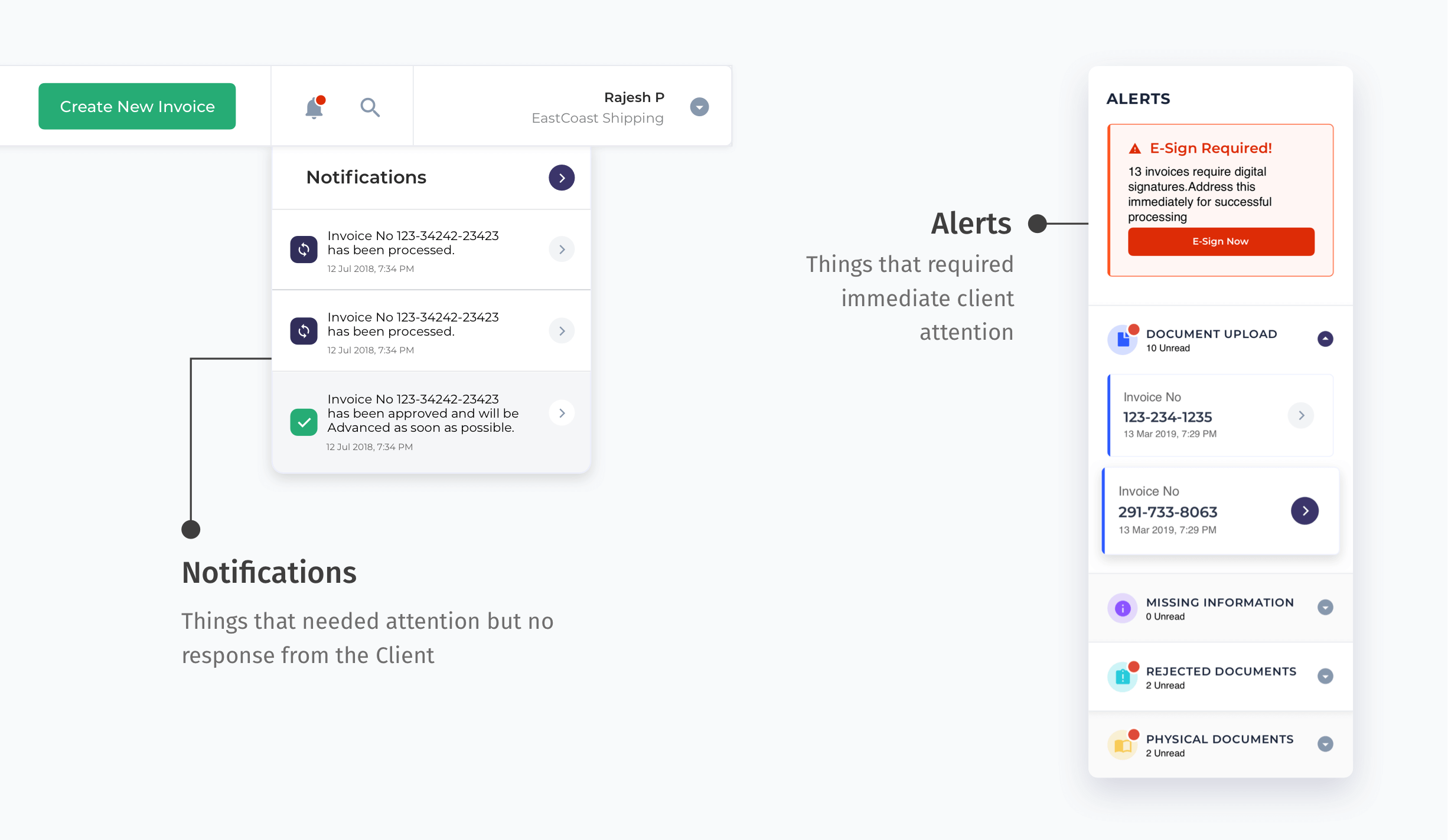 DP-Async Communications