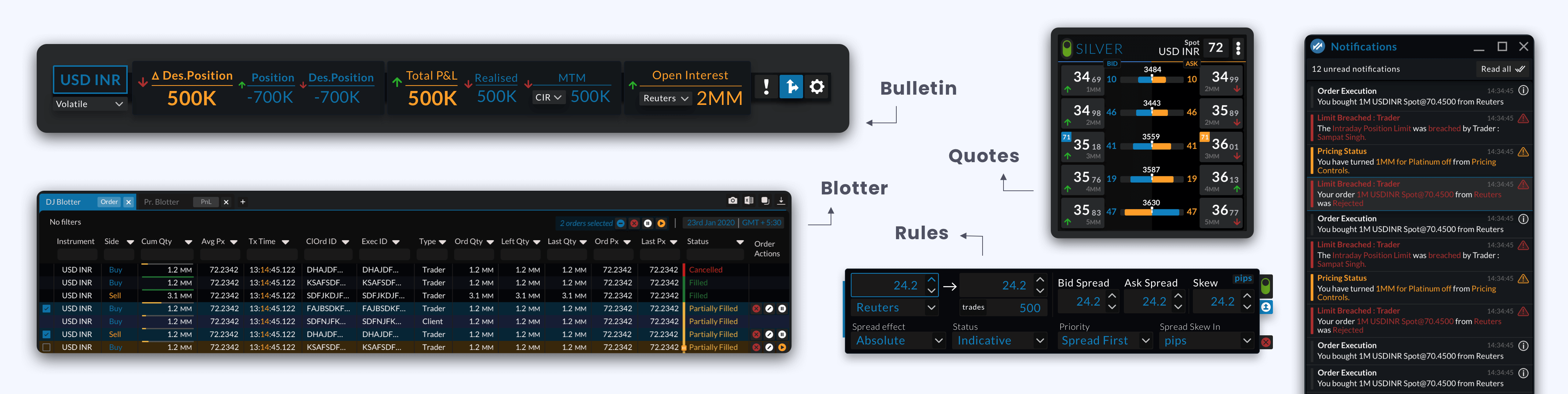 Intrade_Components