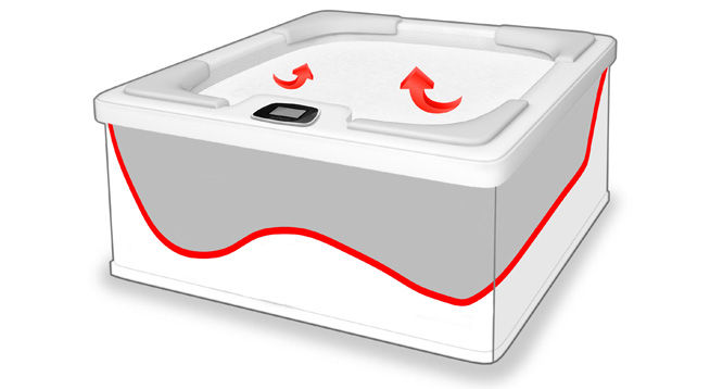 potrójna niecka wanny jakkuzi