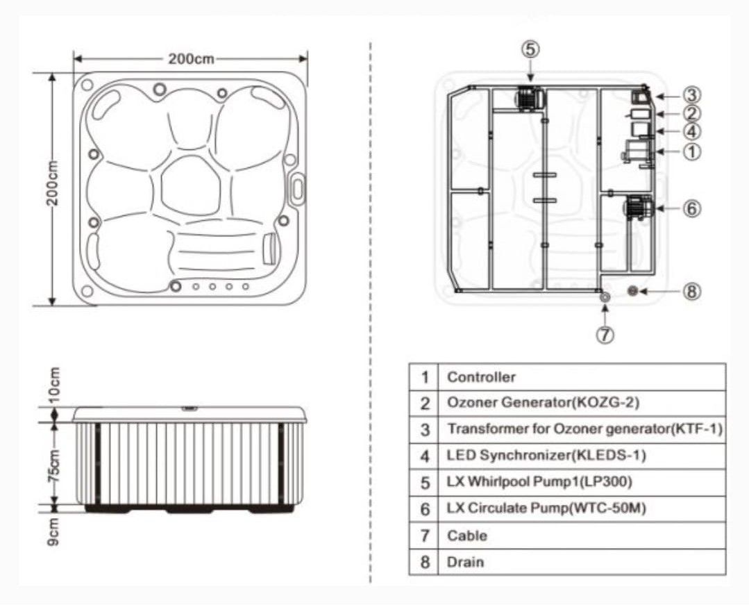 potrójna niecka wanny jakkuzi