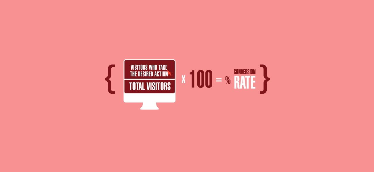 conversion rate