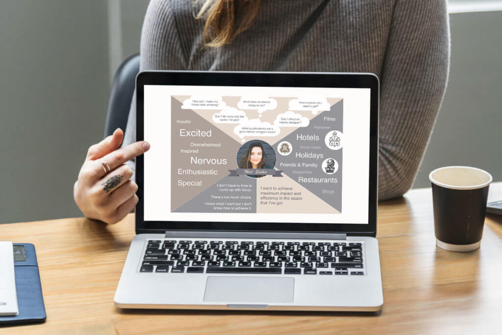 Help your eCommerce website sell more Empathy Map