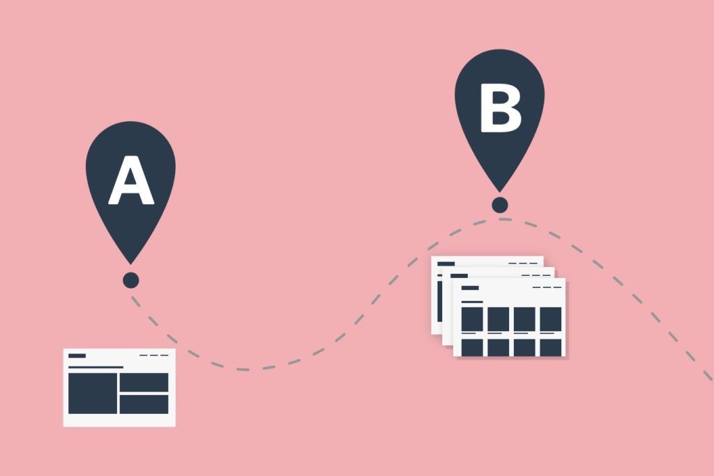 Website audits