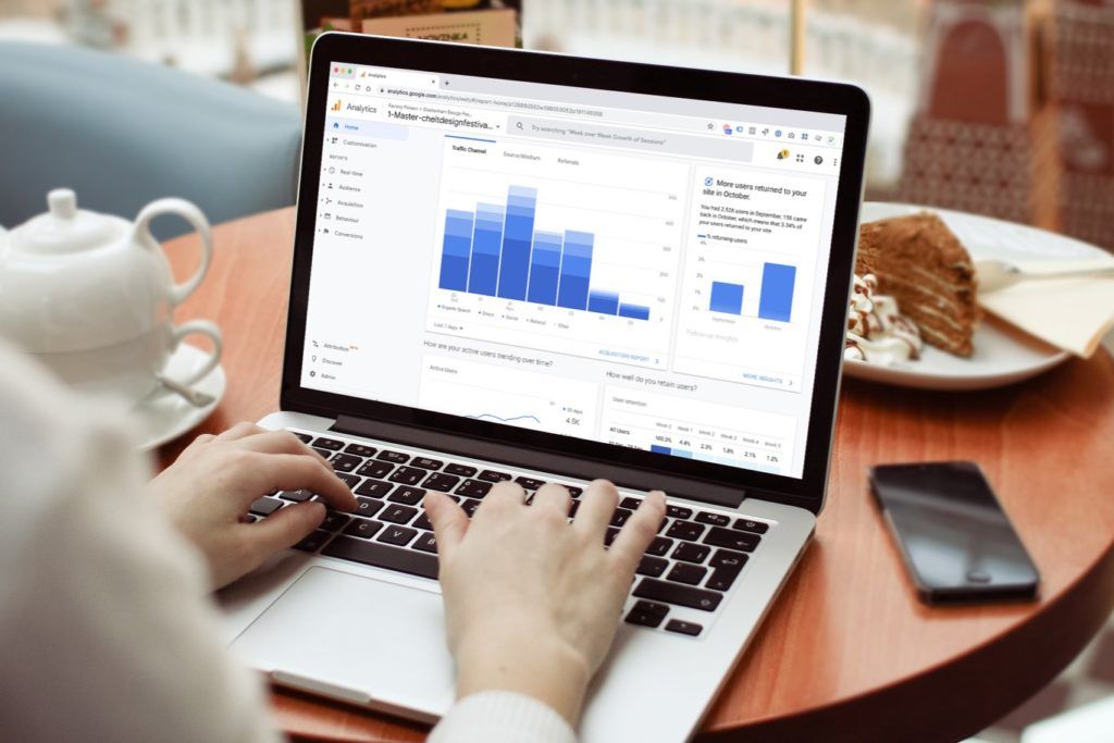 Google Analytics on a macbook