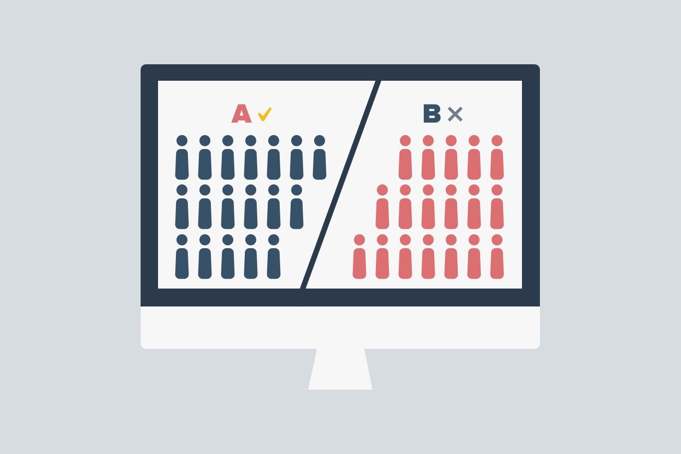 image of AB testing on a mac