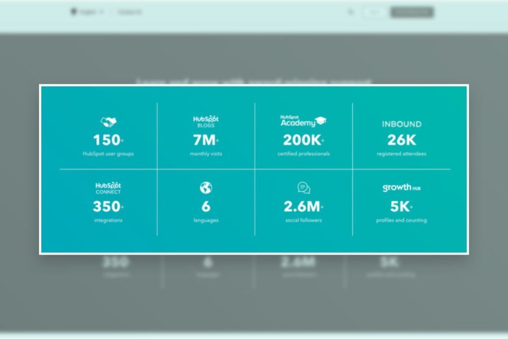 HubSpot credibility
